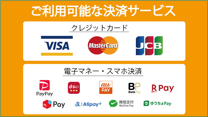 利用可能な決済サービス