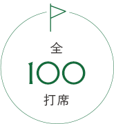 全100打席
