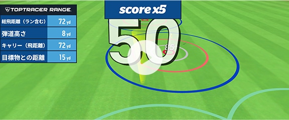 ポイントゲームの動画はこちらから閲覧できます