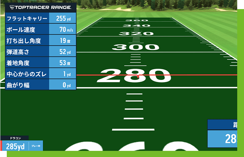 トップトレーサー・レンジの概要写真